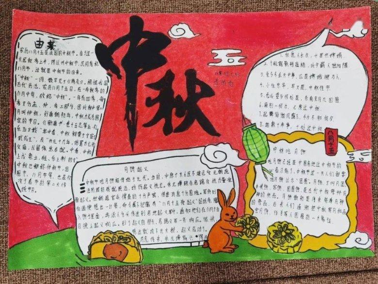 你认为“四大天王”中，谁的演技更能受到大家的认可？游戏画面